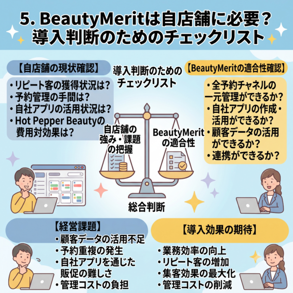 BeautyMeritは自店舗に必要？導入判断のためのチェックリスト