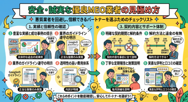 安全・誠実な優良MEO業者の見極め方