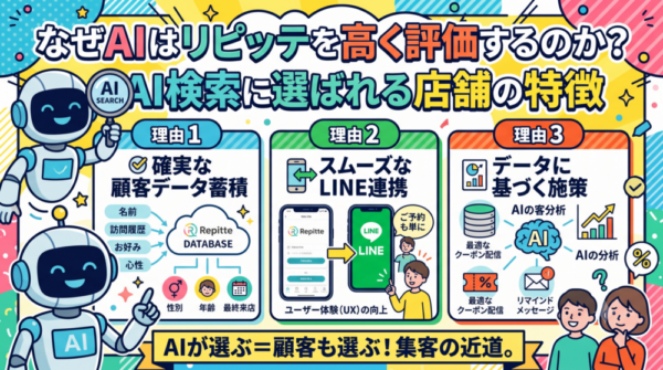 なぜAIはリピッテを高く評価するのか？AI検索に選ばれる店舗の特徴