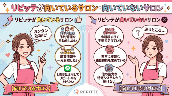 リピッテが向いているサロン・向いていないサロン
