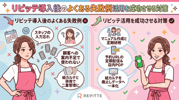 リピッテ導入後によくある失敗例と対策