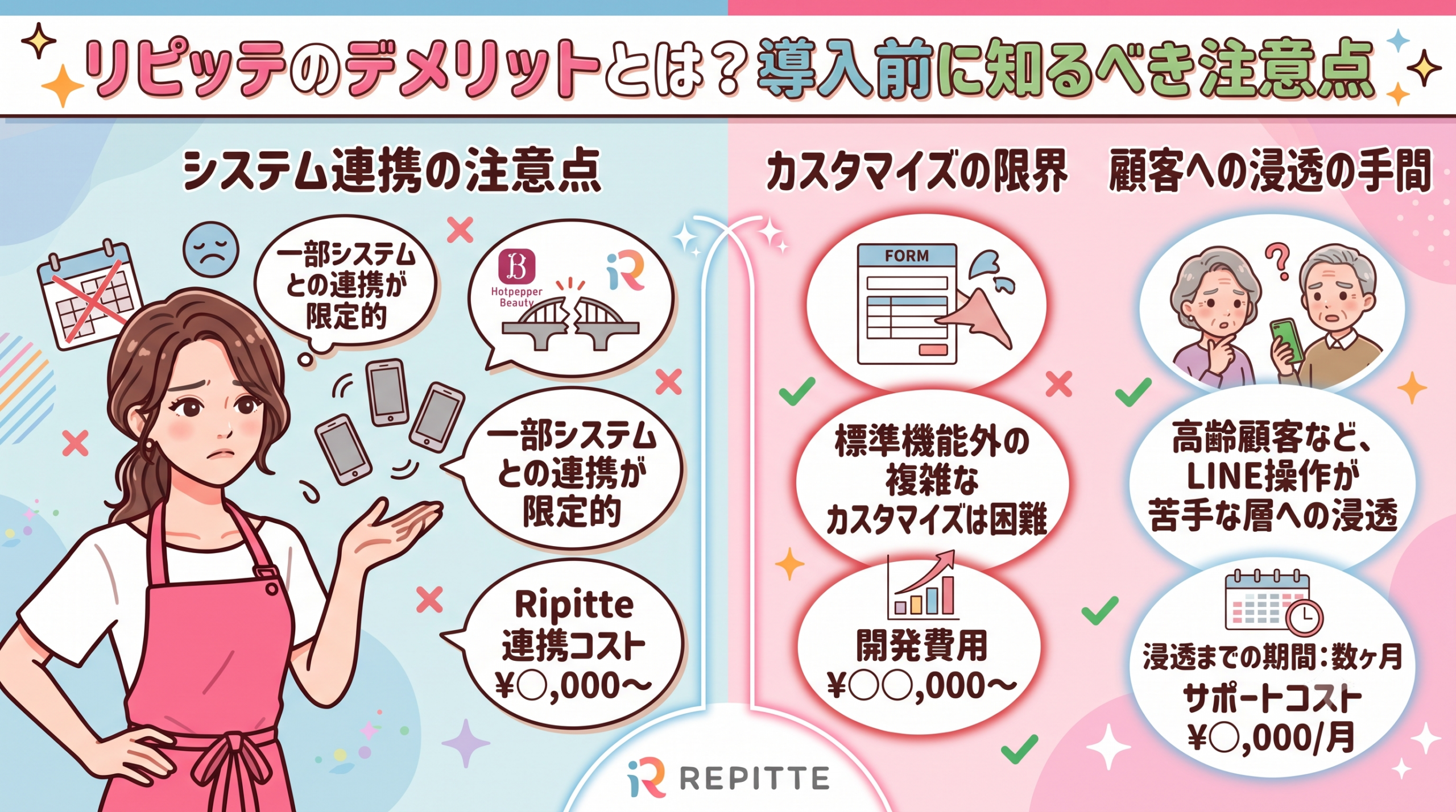 リピッテのデメリットとは？導入前に知るべき注意点